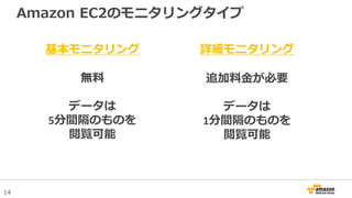 14
Amazon EC2のモニタリングタイプ
基本モニタリング 詳細モニタリング
無料
データは
5分間隔のものを
閲覧可能
追加料金が必要
データは
1分間隔のものを
閲覧可能
 