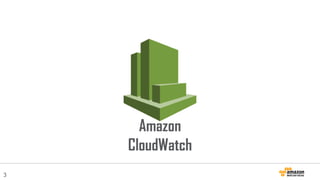 3
Amazon
CloudWatch
 