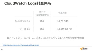 40
CloudWatch Logs料金体系
5GB
5GB
$0.76 / GB
$0.033 GB / 月
無料枠
(1カ月あたり)
従量課金
http://aws.amazon.com/jp/cloudwatch/pricing/
10メトリックス、10アラーム、および100万の API リクエストの無料利用枠を準備
インジェクション
アーカイブ
 