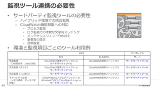 49
監視ツール連携の必要性
• サードパーティ監視ツールの必要性
– ハイブリッド環境での統合監視
– CloudWatch機能制限への対応
• プロセス監視
• ログ監視での柔軟な文字列マッチング
• メンテナンスウィンドウの設定
• 重要度の設定
• 長期保管
• 環境と監視項目ごとのツール利用例
AWS オンプレミス
EC2 ELB/RDS サーバ
性能監視
（CPU使用率、DiskI/O他）
CloudWatch標準メトリックス or
サードパーティツール
CloudWatch標準メトリックス サードパーティツール
死活監視（ホスト） CloudWatch標準メトリックス or
サードパーティツール
CloudWatch標準メトリックス サードパーティツール
死活監視（プロセス） サードパーティツール CloudWatch標準メトリックス サードパーティツール
キャパシティ監視
（メモリ使用、ディスク使
用量）
CloudWatchカスタムメトリックス or
WindowsであればCloudWatch Logs or
サードパーティツール
CloudWatch標準メトリックス サードパーティツール
 
