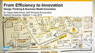 From Efficiency to Innovation
Design Thinking & Business Model Innovation
Dr. Tobias Hildenbrand, SAP Products & Innovation
NaKoGi Workshop, Walldorf, 1 July 2015
 