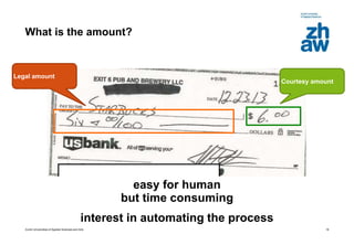 Zurich Universities of Applied Sciences and Arts
What is the amount?
18
Courtesy amount
Legal amount
easy for human
but time consuming
interest in automating the process
 