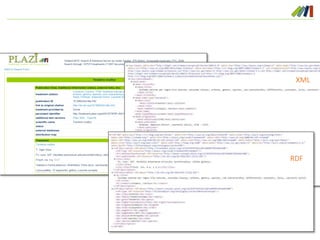 XML
RDF
 