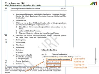 Lateinische
Namen als
Zugang zur
Wissenschaft
 