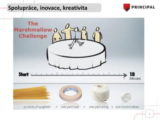 Spolupráce, inovace, kreativita
2
 