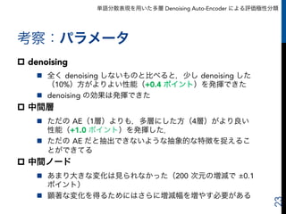 単語分散表現を用いた多層 Denoising Auto-Encoder による評価極性分類
考察：パラメータ
p  denoising
n  全く denoising しないものと比べると，少し denoising した
（10%）方がよりよい性能（+0.4 ポイント）を発揮できた
n  denoising の効果は発揮できた
p  中間層
n  ただの AE（1層）よりも，多層にした方（4層）がより良い
性能（+1.0 ポイント）を発揮した．
n  ただの AE だと抽出できないような抽象的な特徴を捉えるこ
とができてる
p  中間ノード
n  あまり大きな変化は見られなかった（200 次元の増減で ±0.1
ポイント）
n  顕著な変化を得るためにはさらに増減幅を増やす必要がある
23
 