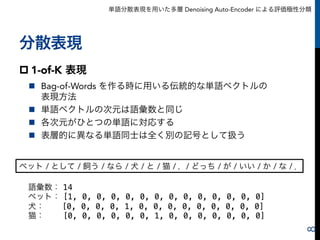 単語分散表現を用いた多層 Denoising Auto-Encoder による評価極性分類
分散表現
p 1-of-K 表現
n  Bag-of-Words を作る時に用いる伝統的な単語ベクトルの
表現方法
n  単語ベクトルの次元は語彙数と同じ
n  各次元がひとつの単語に対応する
n  表層的に異なる単語同士は全く別の記号として扱う
8
ペット / として / 飼う / なら / 犬 / と / 猫 / ，/ どっち / が / いい / か / な / ．
語彙数： 14!
ペット： [1, 0, 0, 0, 0, 0, 0, 0, 0, 0, 0, 0, 0, 0]!
犬：   [0, 0, 0, 0, 1, 0, 0, 0, 0, 0, 0, 0, 0, 0]!
猫： [0, 0, 0, 0, 0, 0, 1, 0, 0, 0, 0, 0, 0, 0]!
 