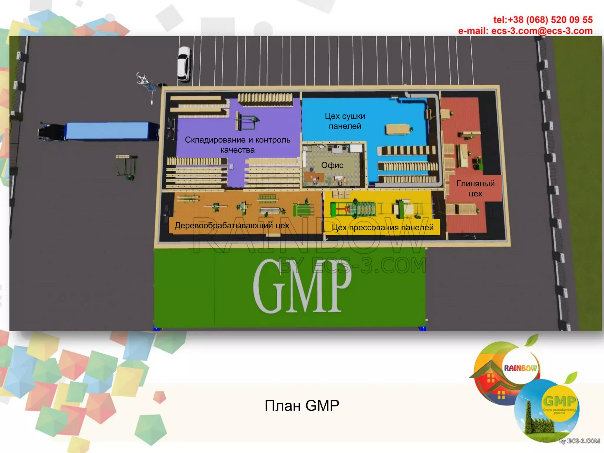 План GMP
Складирование и контроль
качества
Цех сушки
панелей
Деревообрабатывающий цех Цех прессования панелей
Офис
Глиняный
цех
 
