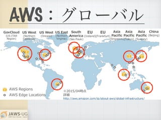 AWS：グローバル
 