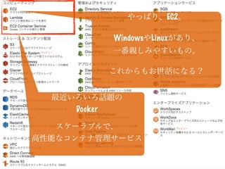 やっぱり、EC2。
WindowsやLinuxがあり、
一番親しみやすいもの。
これからもお世話になる？
最近いろいろ話題の
Docker
スケーラブルで、
高性能なコンテナ管理サービス
 