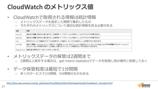 17
CloudWatch のメトリックス値
• CloudWatchで取得される情報は統計情報
– メトリックスデータを指定した期間で集約したもの
– それぞれのメトリックスについて適切な統計情報を見る必要がある
• メトリックスデータの保管は2週間まで
– 2週間以上保存する場合は、get-metric-statisticsでデータを取得し別の場所に保管しておく
• データ保管粒度は最短で1分間隔
– 多くのサービスで1分間隔、5分間隔のものもある
http://docs.aws.amazon.com/ja_jp/AmazonCloudWatch/latest/DeveloperGuide/cloudwatch_concepts.html
 