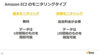 18
Amazon EC2 のモニタリングタイプ
基本モニタリング 詳細モニタリング
無料
データは
5分間隔のものを
閲覧可能
追加料金が必要
データは
1分間隔のものを
閲覧可能
 