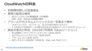 28
CloudWatchの料金
• 初期費用無しの従量課金
• 標準の監視は無料
– EC2インスタンスの標準監視（5分間隔）
– EBS、ELB、RDSは1分間隔が無料
• アラームやカスタムメトリックスは一定数まで無料
– 10メトリックス、10 アラーム、および100万APIリクエスト
– 1 か月あたり5GBのデータの取り込みおよび5GBのアーカイブされたストレージ
• 課金対象及び料金（2015年7月現在 Tokyoリージョン）
– EC2詳細モニタリング1インスタンスにつき$3.50/月
– カスタムメトリックス1つにつき$0.50/月
– アラーム1つにつき$0.10/月
– APIリクエスト1000回につき$0.01（Get, List, Putごとに）
http://aws.amazon.com/jp/cloudwatch/pricing/
 