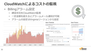 30
CloudWatchによるコストの監視
• Billingアラーム設定
• 課金状況をCloudWatch監視
• 一定金額を超えるとアラームメール通知が可能
• アラームの設定はVirginiaリージョンから設定
 