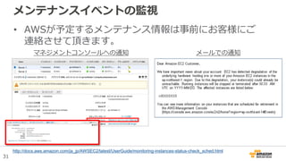 31
メンテナンスイベントの監視
• AWSが予定するメンテナンス情報は事前にお客様にご
連絡させて頂きます。
マネジメントコンソールへの通知 メールでの通知
http://docs.aws.amazon.com/ja_jp/AWSEC2/latest/UserGuide/monitoring-instances-status-check_sched.html
 