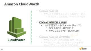 35
• CloudWatch
• AWS上で稼働するシステム監視サービス
 死活監視 / 性能監視 / キャパシティ監視
• CloudWatch Logs
• ログ管理プラットフォーム サービス
 EC2上のOS, APPのログ
 AWSマネジドサービスのログ
• CloudWatch Events
• AWS上リソースの状態監視サービス
• AWSリソースに対するイベントをトリ
ガーにアクションを実行する機能
Amazon CloudWacth
CloudWatch
 