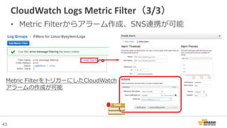 43
CloudWatch Logs Metric Filter（3/3）
• Metric Filterからアラーム作成、SNS連携が可能
Metric FilterをトリガーにしたCloudWatch
アラームの作成が可能
 