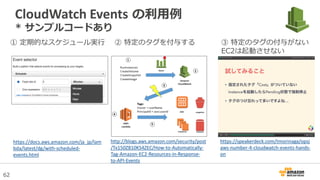 62
CloudWatch Events の利用例
* サンプルコードあり
http://blogs.aws.amazon.com/security/post
/Tx150Z810KS4ZEC/How-to-Automatically-
Tag-Amazon-EC2-Resources-in-Response-
to-API-Events
② 特定のタグを付与する ③ 特定のタグの付与がない
EC2は起動させない
① 定期的なスケジュール実行
https://speakerdeck.com/tmorinaga/opsj
aws-number-4-cloudwatch-events-hands-
on
https://docs.aws.amazon.com/ja_jp/lam
bda/latest/dg/with-scheduled-
events.html
 