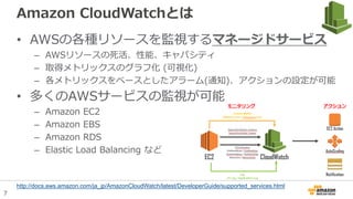 7
Amazon CloudWatchとは
• AWSの各種リソースを監視するマネージドサービス
– AWSリソースの死活、性能、キャパシティ
– 取得メトリックスのグラフ化 (可視化)
– 各メトリックスをベースとしたアラーム(通知)、アクションの設定が可能
• 多くのAWSサービスの監視が可能
– Amazon EC2
– Amazon EBS
– Amazon RDS
– Elastic Load Balancing など
http://docs.aws.amazon.com/ja_jp/AmazonCloudWatch/latest/DeveloperGuide/supported_services.html
 