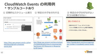 62
CloudWatch Events の利用例
* サンプルコードあり
http://blogs.aws.amazon.com/security/post
/Tx150Z810KS4ZEC/How-to-Automatically-
Tag...