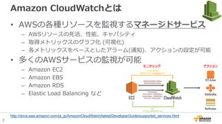 7
Amazon CloudWatchとは
• AWSの各種リソースを監視するマネージドサービス
– AWSリソースの死活、性能、キャパシティ
– 取得メトリックスのグラフ化 (可視化)
– 各メトリックスをベースとしたアラーム(通知)、アクシ...