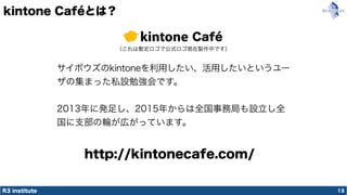R3 institute
kintone Caféとは？
13
サイボウズのkintoneを利用したい、活用したいというユー
ザの集まった私設勉強会です。
2013年に発足し、2015年からは全国事務局も設立し全
国に支部の輪が広がっています。
（これは暫定ロゴで公式ロゴ現在製作中です）
http://kintonecafe.com/
 