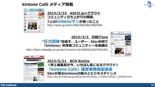 R3 institute 15
2 7 0 /1 k
A . 7
Bn C 0
2 7 0 j f
2 : 3 : 9 835503.: /9 4: /6 /96 78
A   3 o e
j f zNt T B
T 2 7 0ip
2 : /33 4: 0607
A 2 52 0
t “ BIN S o e
2 7 0 /1 r
0 2 7 0T a lpa
2 : .3 ./8 85381 4: 3/60 0 3 6 89 3/0 / 2 76
 