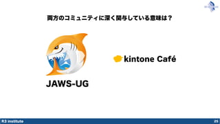 R3 institute 25
JAWS-UG
両方のコミュニティに深く関与している意味は？
 