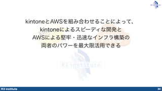 R3 institute 30
kintoneとAWSを組み合わせることによって、
kintoneによるスピーディな開発と
AWSによる堅牢・迅速なインフラ構築の
両者のパワーを最大限活用できる
 