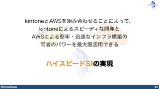 R3 institute 30
kintoneとAWSを組み合わせることによって、
kintoneによるスピーディな開発と
AWSによる堅牢・迅速なインフラ構築の
両者のパワーを最大限活用できる
ハイスピードSIの実現
 