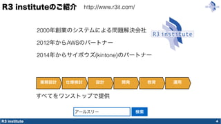 R3 institute
R3 instituteのご紹介
4
2000年創業のシステムによる問題解決会社
2012年からAWSのパートナー
2014年からサイボウズ(kintone)のパートナー
業務設計 仕様検討 設計 開発 教育 運用
すべてをワンストップで提供
http://www.r3it.com/
アールスリー 検索
 