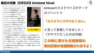 R3 institute
最近の活動（5月22日 kintone hive）
5
kintoneのカスタマイズがテーマ
のイベントで
「カスタマイズやりたくない」
と言って登壇してきました！
（ややウケだったのは内緒）
この時に受けた日経新聞の
取材記事が来週掲載されますよ！
 