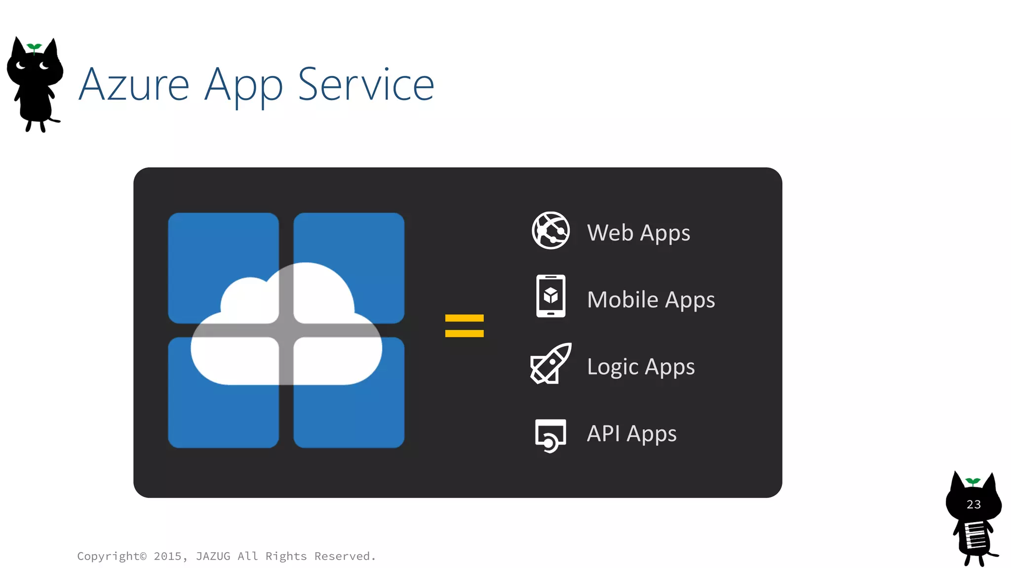 Azure App Service
Copyright© 2015, JAZUG All Rights Reserved.
23
Web Apps
Mobile Apps
Logic Apps
API Apps
 