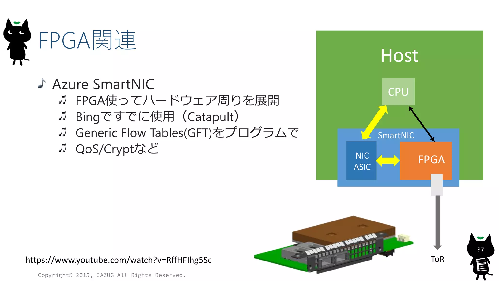 FPGA関連
Azure SmartNIC
FPGA使ってハードウェア周りを展開
Bingですでに使用（Catapult）
Generic Flow Tables(GFT)をプログラムで
QoS/Cryptなど
Copyright© 2015, JAZUG All Rights Reserved.
37
Host
CPU
NIC
ASIC
FPGA
SmartNIC
ToRhttps://www.youtube.com/watch?v=RffHFIhg5Sc
 
