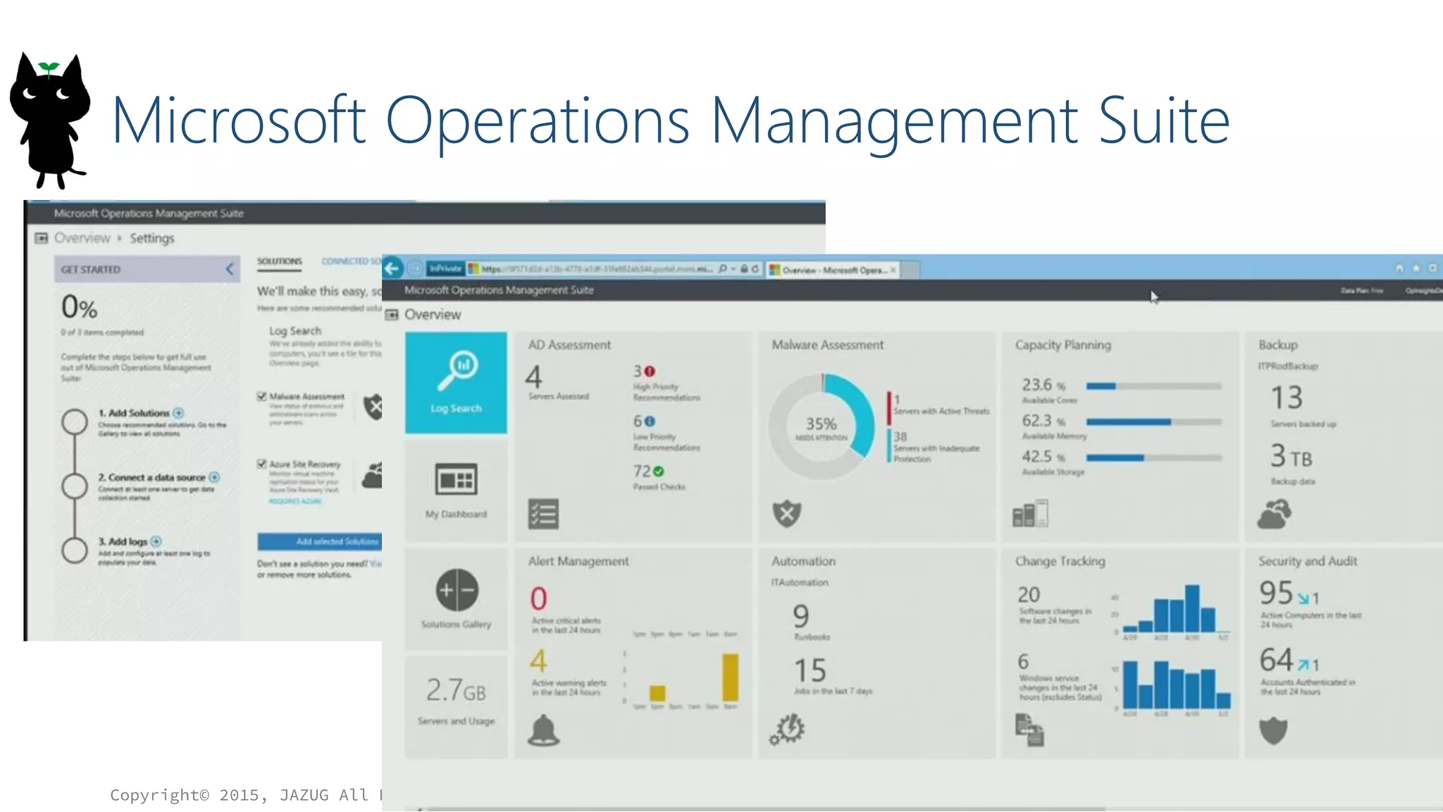 Microsoft Operations Management Suite
Copyright© 2015, JAZUG All Rights Reserved.
44
 