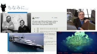 ちなみに…
Copyright© 2015, JAZUG All Rights Reserved.
13
 