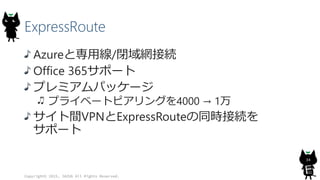 ExpressRoute
Azureと専用線/閉域網接続
Office 365サポート
プレミアムパッケージ
プライベートピアリングを4000 → 1万
サイト間VPNとExpressRouteの同時接続を
サポート
Copyright© 2015, JAZUG All Rights Reserved.
34
 