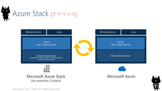 Azure Stack [アナウンス]
Copyright© 2015, JAZUG All Rights Reserved.
41Microsoft Azure
Microsoft AzureMicrosoft Azure Stack
(on-premises | hosted)
 