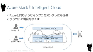 Azure StackとIntelligent Cloud
Azureと同じようなインフラをオンプレにも提供
クラウドの境目をなくす
Copyright© 2015, JAZUG All Rights Reserved.
45
 