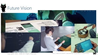 Future Vision
Copyright© 2015, JAZUG All Rights Reserved.
9
http://www.microsoft.com/enterprise/productivityvision/
 