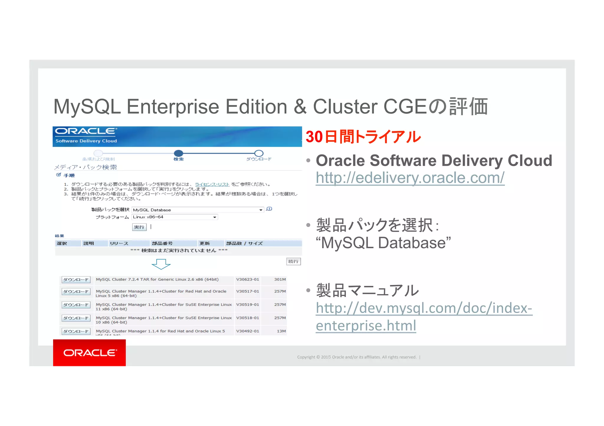 Copyright	
  ©	
  201５	
  Oracle	
  and/or	
  its	
  aﬃliates.	
  All	
  rights	
  reserved.	
  	
  |	
  
MySQL Enterprise Edition & Cluster CGEの評価
30日間トライアル
•  Oracle Software Delivery Cloud
http://edelivery.oracle.com/
•  製品パックを選択：
“MySQL Database”
•  製品マニュアル	
  
hbp://dev.mysql.com/doc/index-­‐
enterprise.html	
  
　
 