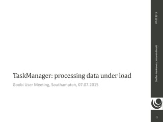 07.07.2015Steﬀen	Hankiewicz,	intranda	GmbH
TaskManager:	processing	data	under	load
Goobi	User	Mee>ng,	Southampton,	07.07.2015
1
 