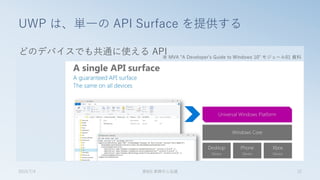 どのデバイスでも共通に使える API
UWP は、単一の API Surface を提供する
2015/7/4 第8回 業開中心会議 12
※ MVA "A Developer's Guide to Windows 10" モジュール01 資料
 