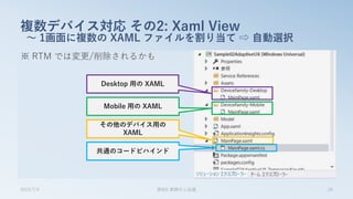 ※ RTM では変更/削除されるかも
複数デバイス対応 その2: Xaml View
～ 1画面に複数の XAML ファイルを割り当て ⇨ 自動選択
2015/7/4 第8回 業開中心会議 39
Desktop 用の XAML
Mobile 用の XAML
その他のデバイス用の
XAML
共通のコードビハインド
 