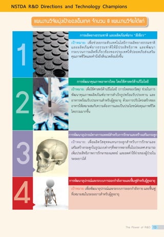 แผนงานวิจัยมุ่งเป้าของเอ็มเทค จำ�นวน 8 แผนงานวิจัยได้แก่
1
2
4
การผลิตยางธรรมชาติ และผลิตภัณฑ์ยาง “สีเขียว”
เป้าหมาย: เพื่อช่วยยกระดับเทคโนโลยีการผลิตยางธรรมชาติ
และผลิตภัณฑ์ยางธรรมชาติให้มีประสิทธิภาพ และพัฒนา
กระบวนการผลิตที่เกี่ยวข้องของประเทศให้ปลอดภัยส่งเสริม
คุณภาพชีวิตและคำ�นึงถึงสิ่งแวดล้อมยิ่งขึ้น
เป้าหมาย: เพื่อใช้ศาสตร์ด้านรีโอโลยี (การไหลของวัสดุ) ช่วยในการ
พัฒนาคุณภาพผลิตภัณฑ์อาหารสำ�เร็จรูปพร้อมรับประทาน และ
อาหารพร้อมรับประทานสำ�หรับผู้สูงอายุ ด้วยการปรับโครงสร้างของ
อาหารให้เหมาะสมกับความต้องการและเป็นประโยชน์ต่อคุณภาพชีวิต
โดยรวมมากขึ้น
เป้าหมาย: เพื่อผลิตวัสดุทดแทนกระดูกสำ�หรับการรักษาและ
เสริมสร้างกระดูกในรูปแบบต่างๆที่หลากหลายขึ้นในประเทศสามารถ
เพิ่มประสิทธิภาพการรักษาของแพทย์ และลดค่าใช้จ่ายของผู้ป่วยใน
ระยะยาวได้
เป้าหมาย: เพื่อพัฒนาอุปกรณ์และระบบการออกกำ�ลังกาย และฟื้นฟู
ที่เหมาะสมในระยะยาวสำ�หรับผู้สูงอายุ
การพัฒนาคุณภาพอาหารไทย โดยใช้ศาสตร์ด้านรีโอโลยี
การพัฒนาอุปกรณ์ทางการแพทย์สำ�หรับการรักษาและสร้างเสริมกระดูก
การพัฒนาอุปกรณ์และระบบการออกกำ�ลังกายและฟื้นฟูสำ�หรับผู้สูงอายุ
3
The Power of RD 13
NSTDA RD Directions and Technology Champions
 