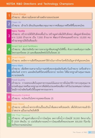Future Energy
เป้าหมาย:  เพิ่มความมั่นคงทางด้านพลังงานของประเทศ
Mosquito Control
เป้าหมาย:  คนไทยเป็นโรคจากยุงลดลงร้อยละ 25
Clean Water
เป้าหมาย: เปลี่ยนน้ำ�สกปรกที่ปนเปื้อนเป็นน้ำ�ดื่มสะอาดที่ปลอดภัย เพื่อให้ประชาชนเข้าถึง
น้ำ�สะอาด แม้ในยามเกิดภัยพิบัติ
Silk Thai Treasure
เป้าหมาย: สร้างมูลค่าเพิ่มจากน้ำ�กาวไหมไทย ลดการทิ้งน้ำ�กาวไหมได้ 30,000 ลิตรภายใน
ปี 2559 (คิดเป็น 10 เปอร์เซ็นต์จากยอดน้ำ�กาวไหมเหลือทิ้งของประเทศ 300,000 กิโลกรัม
ต่อปีของกรมหม่อนไหม)
Clean Air
เป้าหมาย:  เฝ้าระวัง เตือนภัยและพัฒนาคุณภาพอากาศเพื่อคุณภาพชีวิตที่ดีขึ้นของคนไทย
Nano Textile
เป้าหมาย: สร้างรายได้ให้กับสิ่งทอพื้นบ้าน (สร้างมูลค่าเพิ่มให้กับสิ่งทอ) เพิ่มมูลค่าสิ่งทอไทย
จาก 5,000 ล้านบาท เป็น 7,000 ล้านบาท พัฒนากำ�ลังคนและสร้างงาน 10,000 คน
สร้างมาตรฐานให้เป็นที่ยอมรับ
Smart Soil and Fertilizers
เป้าหมาย: เพิ่มประสิทธิภาพการเพาะปลูกพืชเศรษฐกิจให้ดีขึ้น ด้วยการลดต้นทุนการผลิต
โดยรวมลงร้อยละ 20 และเพิ่มผลผลิตต่อไร่เป็นร้อยละ 20
Smart Health
เป้าหมาย: ลดอัตราการเสียชีวิตและลดค่าใช้จ่ายในการรักษาโรคที่เป็นปัญหาสำ�คัญของคนไทย
Nano Mark
เป้าหมาย: เพิ่มขีดความสามารถในการแข่งขันของกลุ่มผลิตภัณฑ์นาโนเป้าหมาย (เครื่องสำ�อาง
ผลิตภัณฑ์ อาหาร และผลิตภัณฑ์ปิโตรเคมีขั้นปลาย) ของไทย ให้มีมาตรฐานด้านคุณภาพและ
ความปลอดภัย
Food Quality
เป้าหมาย: การลดของเสียในอุตสาหกรรมผลไม้และอาหารอื่นโดยวิธีการควบคุมคุณภาพ
ยกระดับคุณภาพหรือมาตรฐานอาหารที่ผลิตในประเทศไทยเพื่อการค้าในประเทศและการส่งออก
โดยมีการนำ�ผลิตภัณฑ์ไปใช้ในอุตสาหกรรมอาหาร
1
2
3
4
5
6
7
8
9
1
0
The Power of RD 21
NSTDA RD Directions and Technology Champions
 