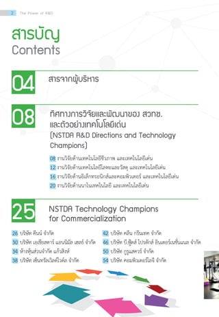 สารจากผู้บริหาร
สารบัญ
Contents
04
08
25		 NSTDA Technology Champions
		 for Commercialization
2 The Power of R&D
		 ทิศทางการวิจัยและพัฒนาของ สวทช.
		 และตัวอย่างเทคโนโลยีเด่น
		 (NSTDA R&D Directions and Technology 		
		Champions)
	 08	งานวิจัยด้านเทคโนโลยีชีวภาพ และเทคโนโลยีเด่น
	 12	งานวิจัยด้านเทคโนโลยีโลหะและวัสดุ และเทคโนโลยีเด่น
	 16	งานวิจัยด้านอิเล็กทรอนิกส์และคอมพิวเตอร์ และเทคโนโลยีเด่น
	 20	งานวิจัยด้านนาโนเทคโนโลยี และเทคโนโลยีเด่น
26	บริษัท คีนน์ จำ�กัด
30	บริษัท เอเชียสตาร์ แอนนิมัล เฮลธ์ จำ�กัด
34	ห้างหุ้นส่วนจำ�กัด แก้วสิงห์
38	บริษัท เซ็นทรัลเวิลด์ไวด์ล จำ�กัด
42	บริษัท คลีน กรีนเทค จำ�กัด
46	บริษัท บี.ฟู้ดส์ โปรดักส์ อินเตอร์เนชั่นแนล จำ�กัด
50	บริษัท กูรูแสควร์ จำ�กัด
54	บริษัท คอมพิวเตอร์โลจี จำ�กัด
 