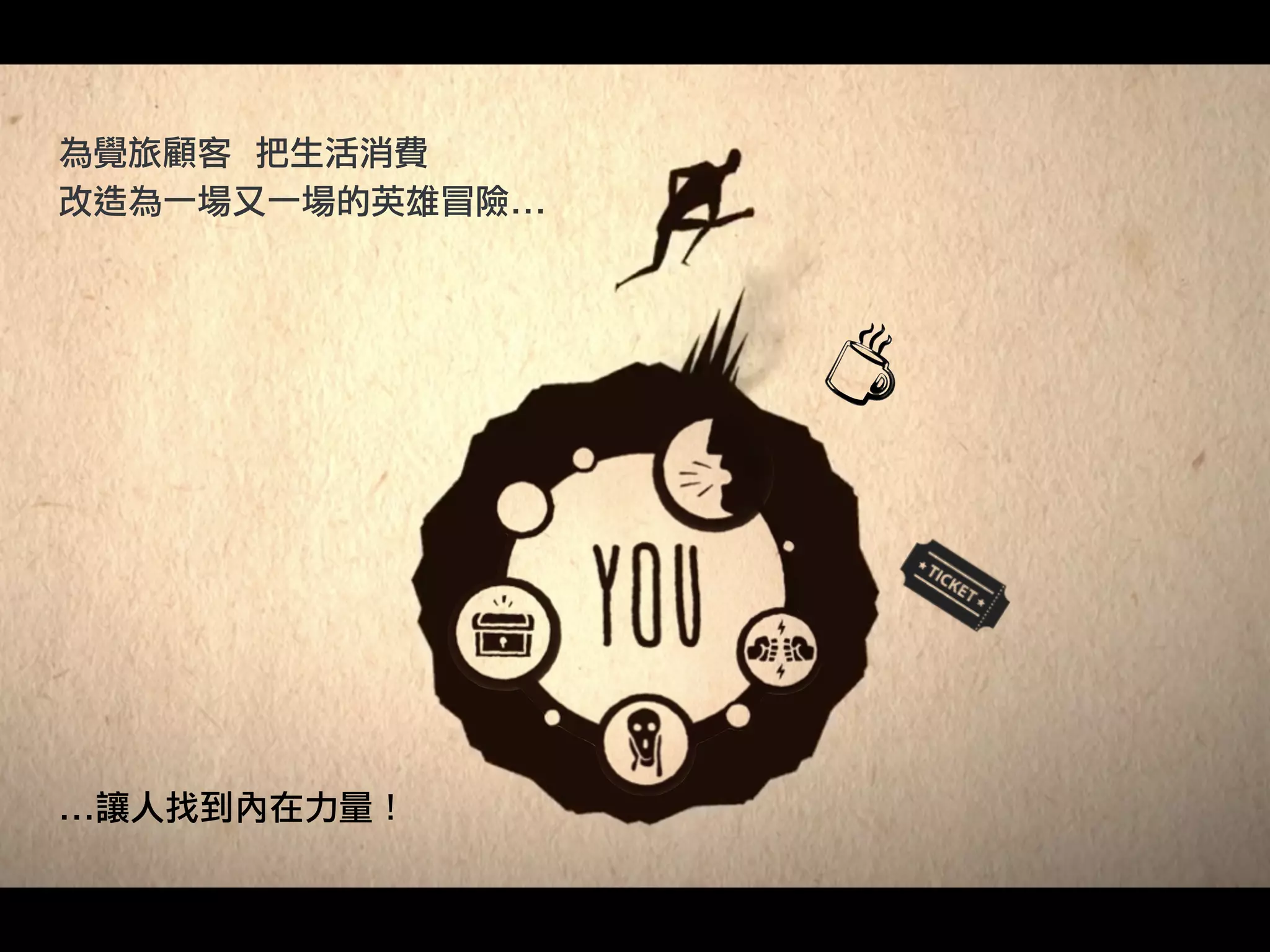 為覺旅顧客 把生活消費
改造為一場又一場的英雄冒險...
...讓人找到內在力量！
 