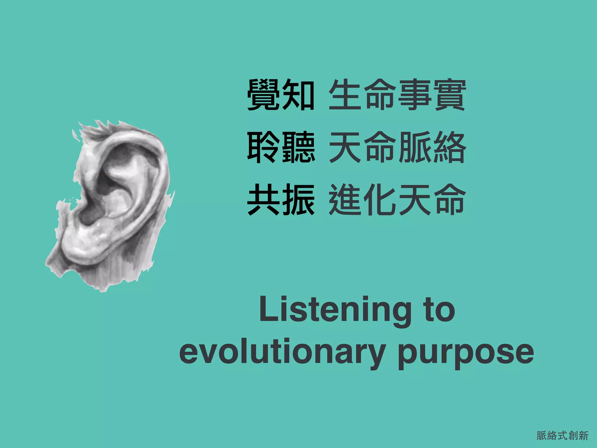 覺知 生命事實
聆聽 天命脈絡
共振 進化天命
Listening to
evolutionary purpose
脈絡式創新
 