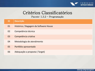 Critérios Classificatórios
ID Descrição
01 Histórico / Bagagem da Software House
02 Competência técnica
03 Competência criativa
04 Metodologia de atendimento
05 Portfólio apresentado
06 Adequação a proposta ( Target)
Pacote: 1.3.2 - Programação
 